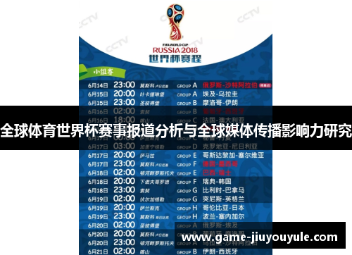 全球体育世界杯赛事报道分析与全球媒体传播影响力研究