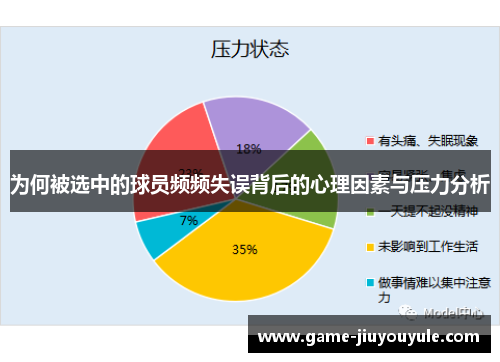 为何被选中的球员频频失误背后的心理因素与压力分析