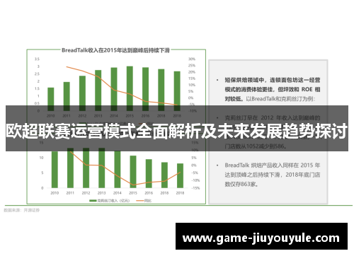 欧超联赛运营模式全面解析及未来发展趋势探讨