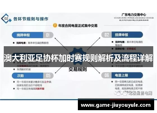 澳大利亚足协杯加时赛规则解析及流程详解